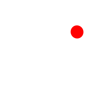 Kdy Productions